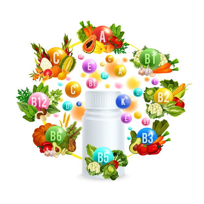What Makes a Superior Multivitamin? What Makes a Superior Multivitamin?